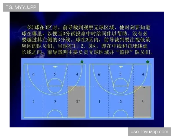 篮球中线规则具体定义是什么以及违例后的判罚标准详细解析