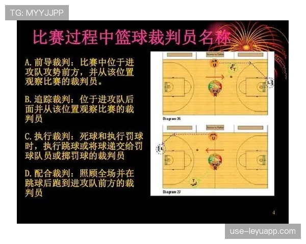 篮球比赛开始规则详解：如何正式开球与站位要求