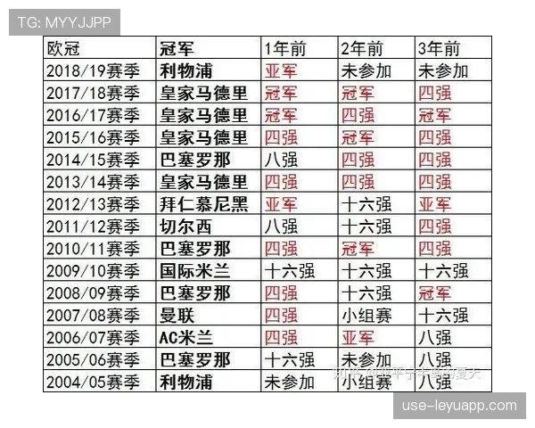 2026世界杯比利时专题:夺冠概率、晋级路线与冠军前景解析 2026世界杯比利时专题:夺冠概率、晋级路线与冠军前景解析